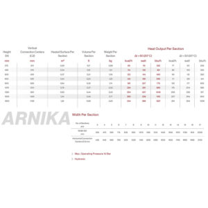 Arnica-Aluminyum-Radiator-Techinical-Detail-Chart