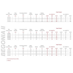 Begonia-Alüminyum-Towel-Warmer-Chart