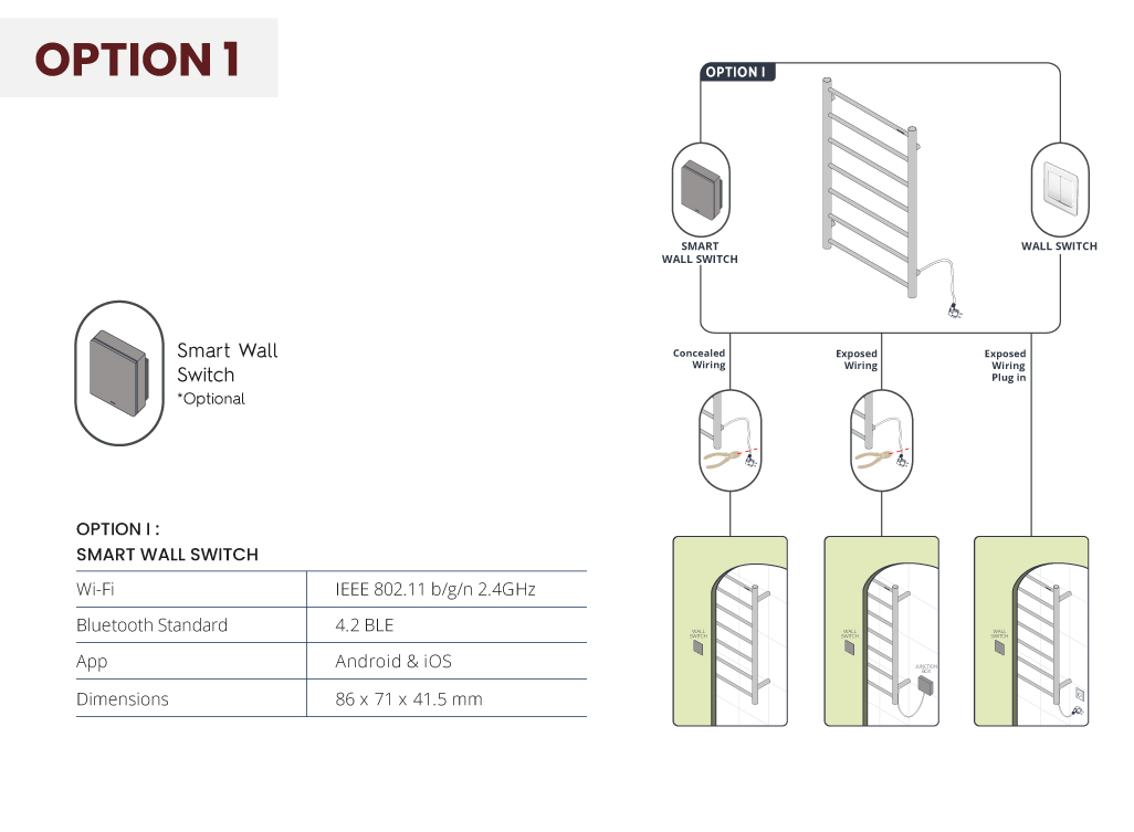 Hammam-Radiator-Dry-Cable-Option1