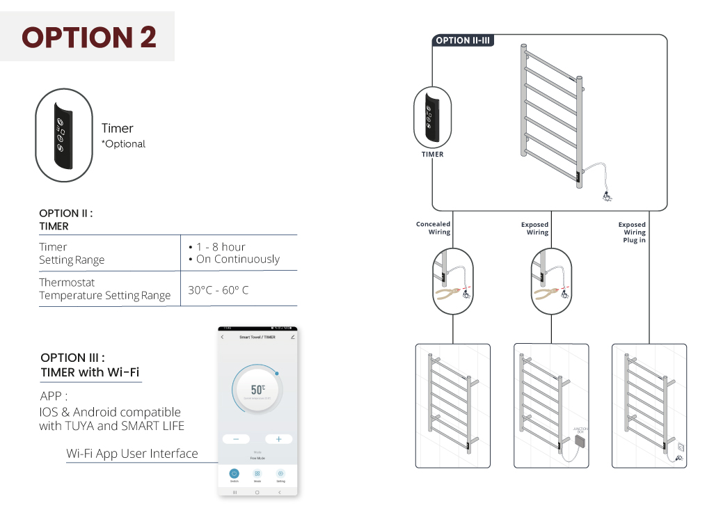 Hammam-Radaitor-Dry-Cable-Option2