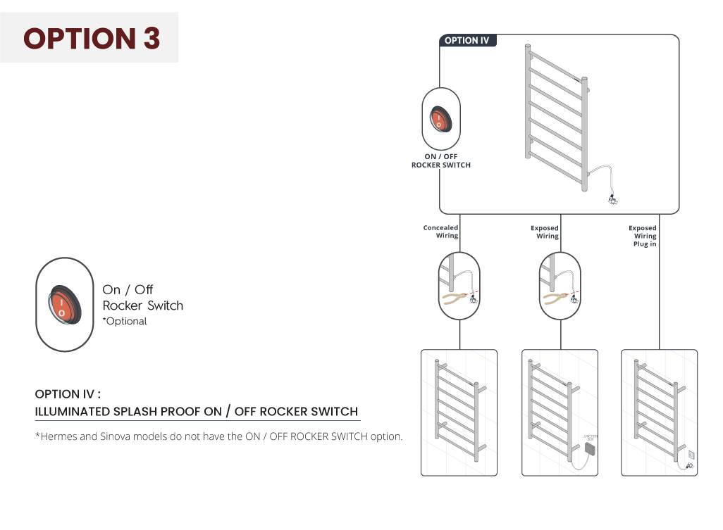 Hammam-Radaitor-Dry-Cable-Option3