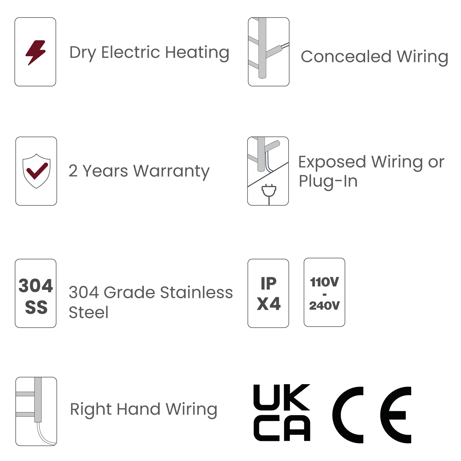 Hammam-Radiator-Dry-Cable-Technical-Information