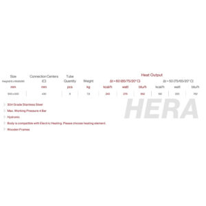 Hera-technical-chart