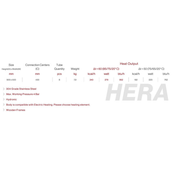 Hera-technical-chart