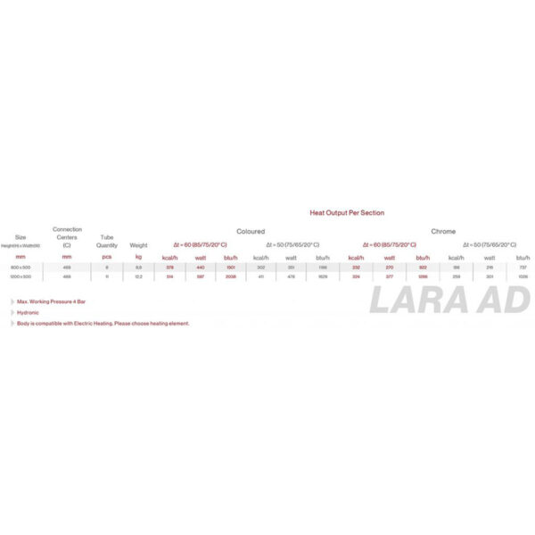 Lara-Mild-Steel-Towel-Warmer-Size-Chart