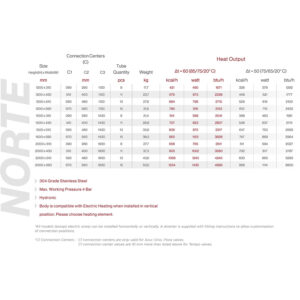 Norte-Burshed-Stainless-Steel-Towel-Warmer-Chart