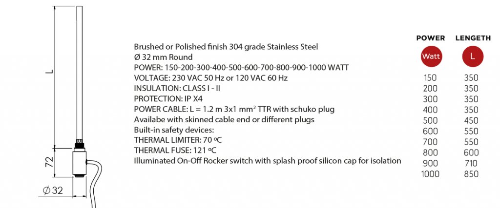 Ocean-Heating-elements-Technical-Detail