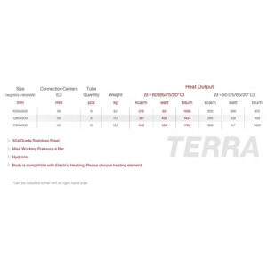 Terra-technical-chart-1024x401