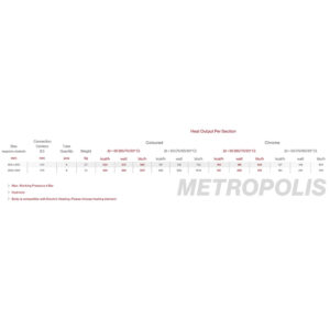 metropolis-mild-steel-towel-warmer--Chart